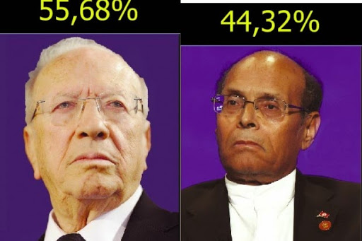 Il a obtenu 55,58% des suffrages exprimés, Béji Caïd Essebsi élu président