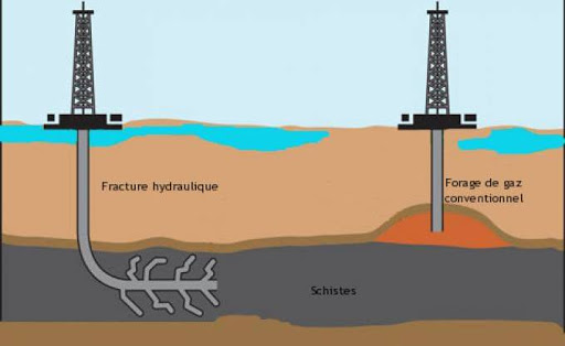 Le gaz de schiste n’est pas une menace pour l’environnement en Algérie (Sonatrach)
