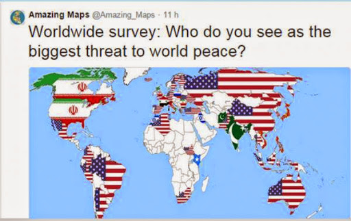 Selon un sondage d’opinion réalisé par un institut Gallup, Les Algériens considèrent les USA un danger pour la paix