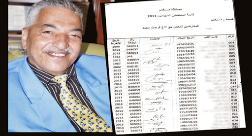 Usurpation de signature et utilisation frauduleuse d’une petition : scandale à la mouhafadha de mostaganem