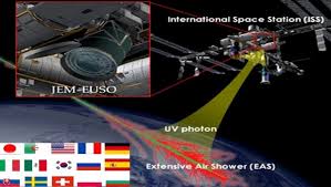 Autour des particules énergétiques cosmiques : Des scientifiques algériens traquent les grands mystères de l’univers