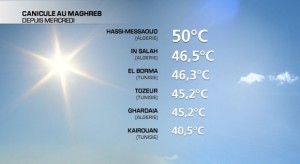 Baisse des températures à partir de vendredi