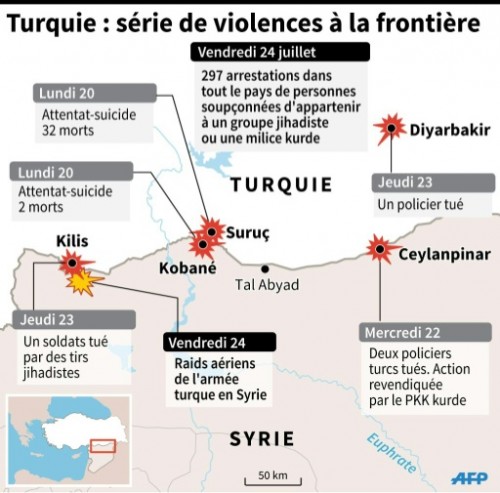 Que cherche Ankara derrière ses frappes contre l’EI ?