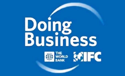 Climat des affaires : sale temps pour l’Algérie