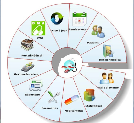 Clic’Doc d’ORAFINA Technologie, un logiciel 100% algérien de gestion de cabinet médical