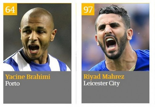 Brahimi et Mahrez dans le Top 100 des meilleurs joueurs au monde (The Guardian)