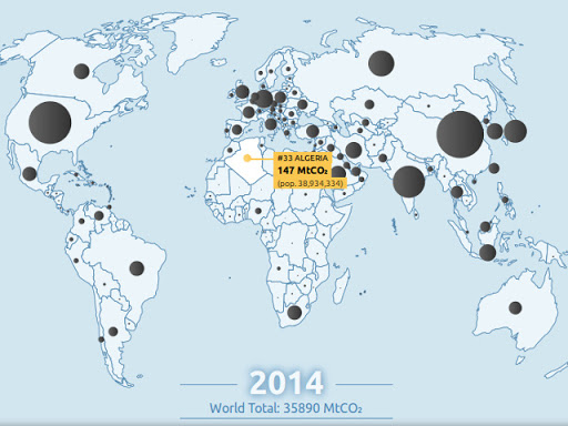 L’Algérie classée 33ème en termes d’émission de carbone en 2014