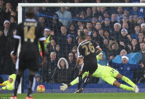Riyad Mahrez frappe deux fois, Leicester s’envole un peu plus (Vidéo)