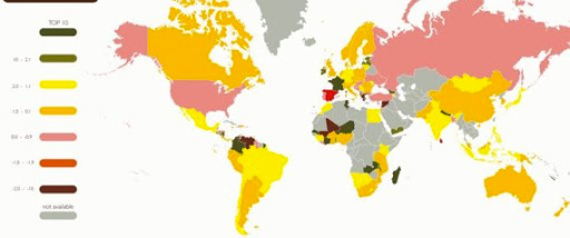 L&rsquo;Algérie ni « un pays libre» ni «partiellement libre» selon «Global Democracy Ranking 2015»