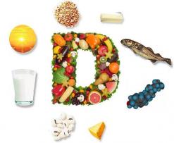 Vitamine D Que Risque T On En Cas De Carence Algerie360 Vitamine D Que Risque T On En Cas De Carence Algerie360