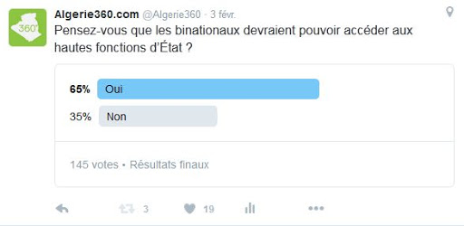 Binationaux et hautes fonctions d’État: résultats du sondage sur Twitter