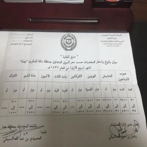 Un document révèle la vente légale de la drogue à La Mecque