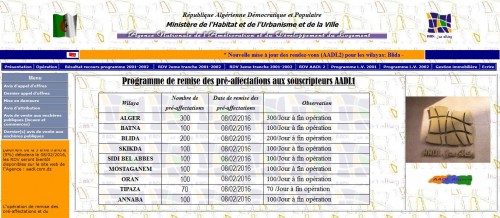 Opérations électroniques « factices » pour le choix des sites AADL : Le ministère de l’Habitat met en garde