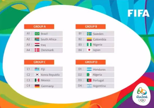 Jeux olympiques: l’équipe olympique de football d’Algérie dans le groupe D en compagnie du Honduras ou de l’Argentine