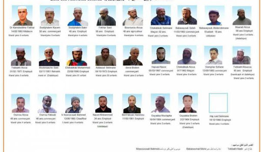 L’incarcération du Dr K. Fekhar et ses compagnons : ça suffit !