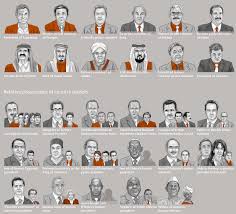 Panamaleaks: Pourquoi les paradis fiscaux sont pointés du doigt