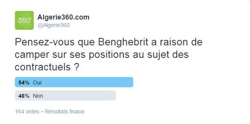 Sondage: Pensez-vous que Benghebrit a raison de camper sur ses positions au sujet des contractuels ?