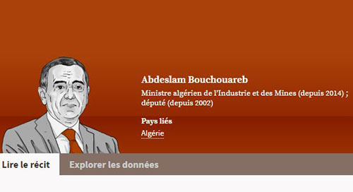 Urgent/ «Panama Papers» : Abdeslam Bouchouareb cité dans un scandale mondial d&rsquo;évasion fiscale