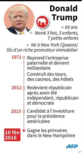 Obama s’en prend à Trump, le parti républicain en plein chaos