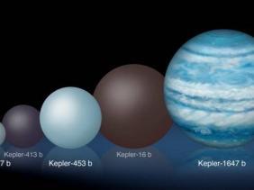 Découverte de la plus grande exoplanète en orbite autour de deux étoiles