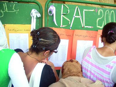 45,05% est le taux définitif de réussite au bac