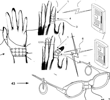 Controle tactile des téléphones Nokia avec le Remote Input Sleeve