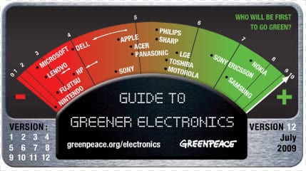 Greenpeace publie son 12e rapport trimestriel des marques