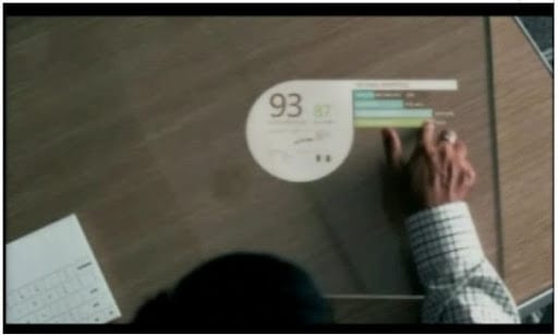 Le futur selon Microsoft