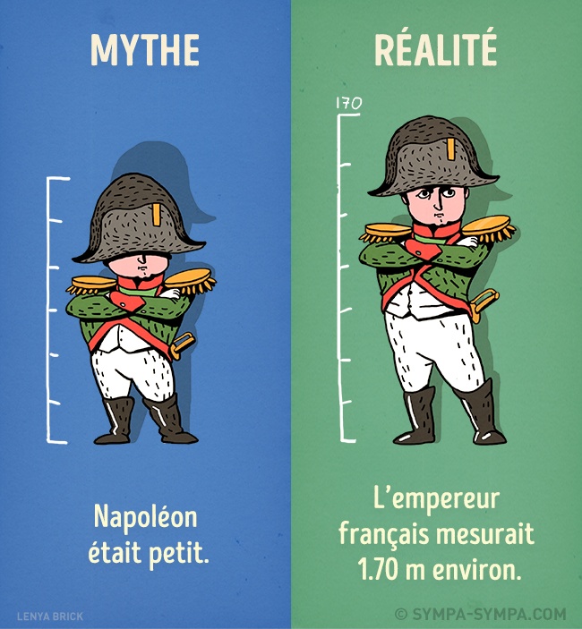 9 Mythes historiques auxquels il ne faut plus croire