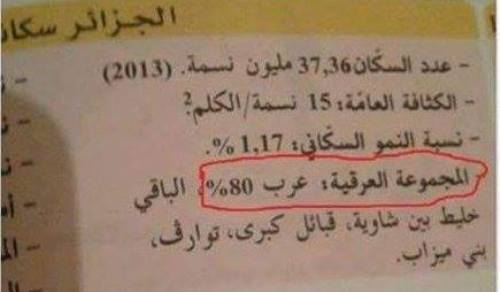 Composante ethnique de la population algérienne: quand un atlas de géographie se fait passer pour un manuel scolaire