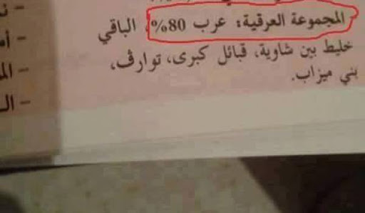 Les Berbères, ce « mélange » improbable, selon un manuel scolaire !