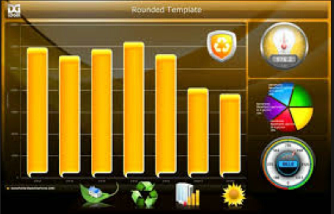 Energie : Blida sélectionnée wilaya pilote pour le lancement du système de gestion intelligente des compteurs