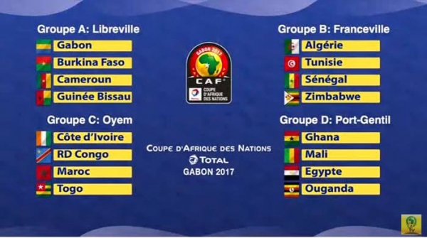 CAN 2017: l’Algérie dans un groupe B abordable