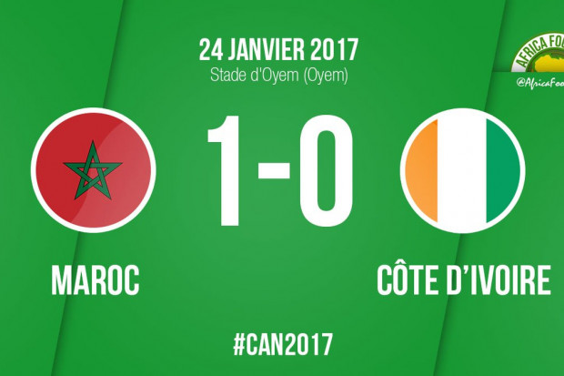Le Maroc s’offre la Côte d’Ivoire et se qualifie pour les quarts !