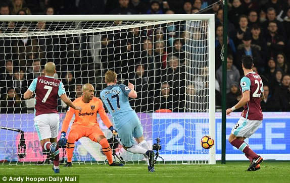 (Terminé) West Ham 0 – 4 Manchester City (Feghouli titulaire)
