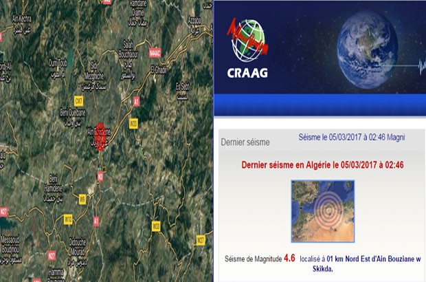 L’épicentre a été localisé à 01 KM au Nord-Est de Ain Bouziane: Secousse tellurique de magnitude 4,6 à Skikda