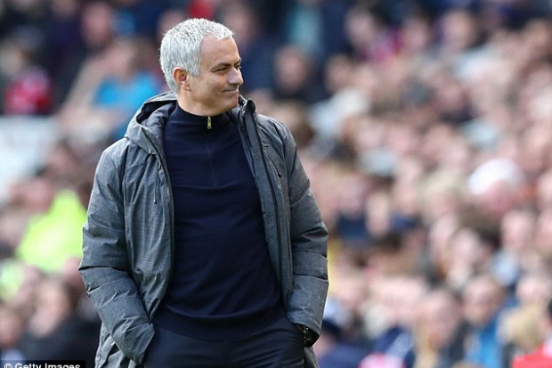 Man United : Mourinho déteste les matchs amicaux