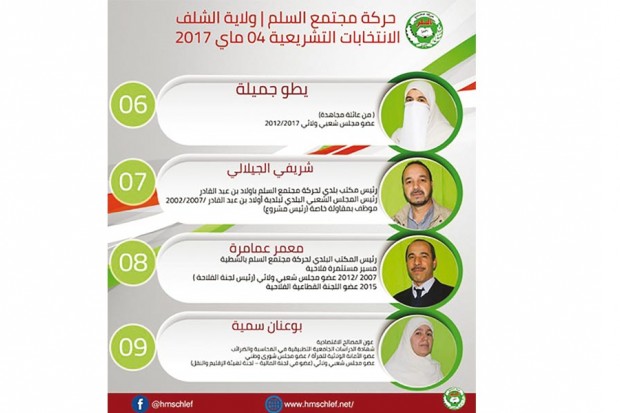 Des candidates cachent leur visage sur les affiches électorales