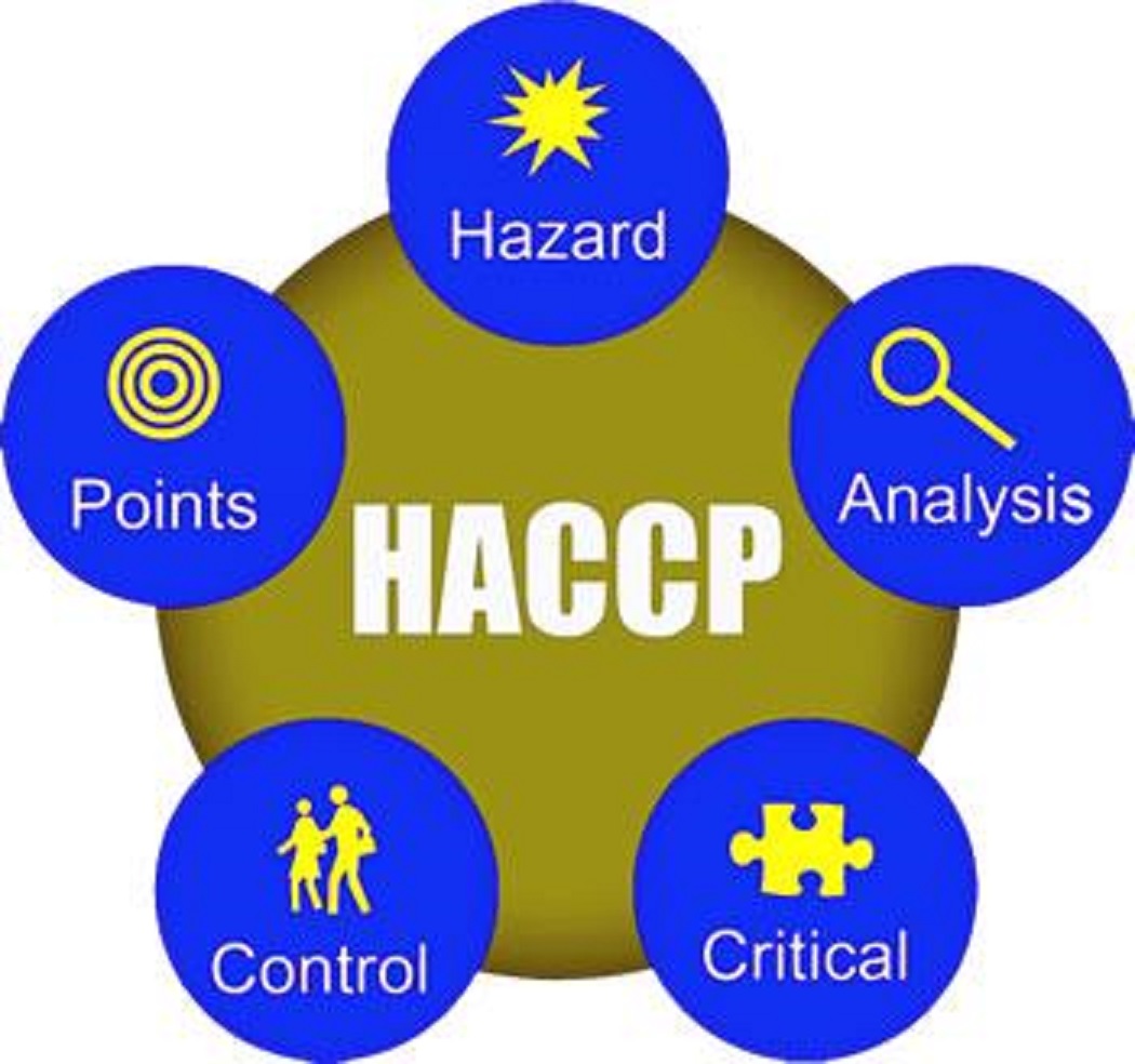 Sécurité des denrées alimentaires: Plusieurs organismes proposent des formations