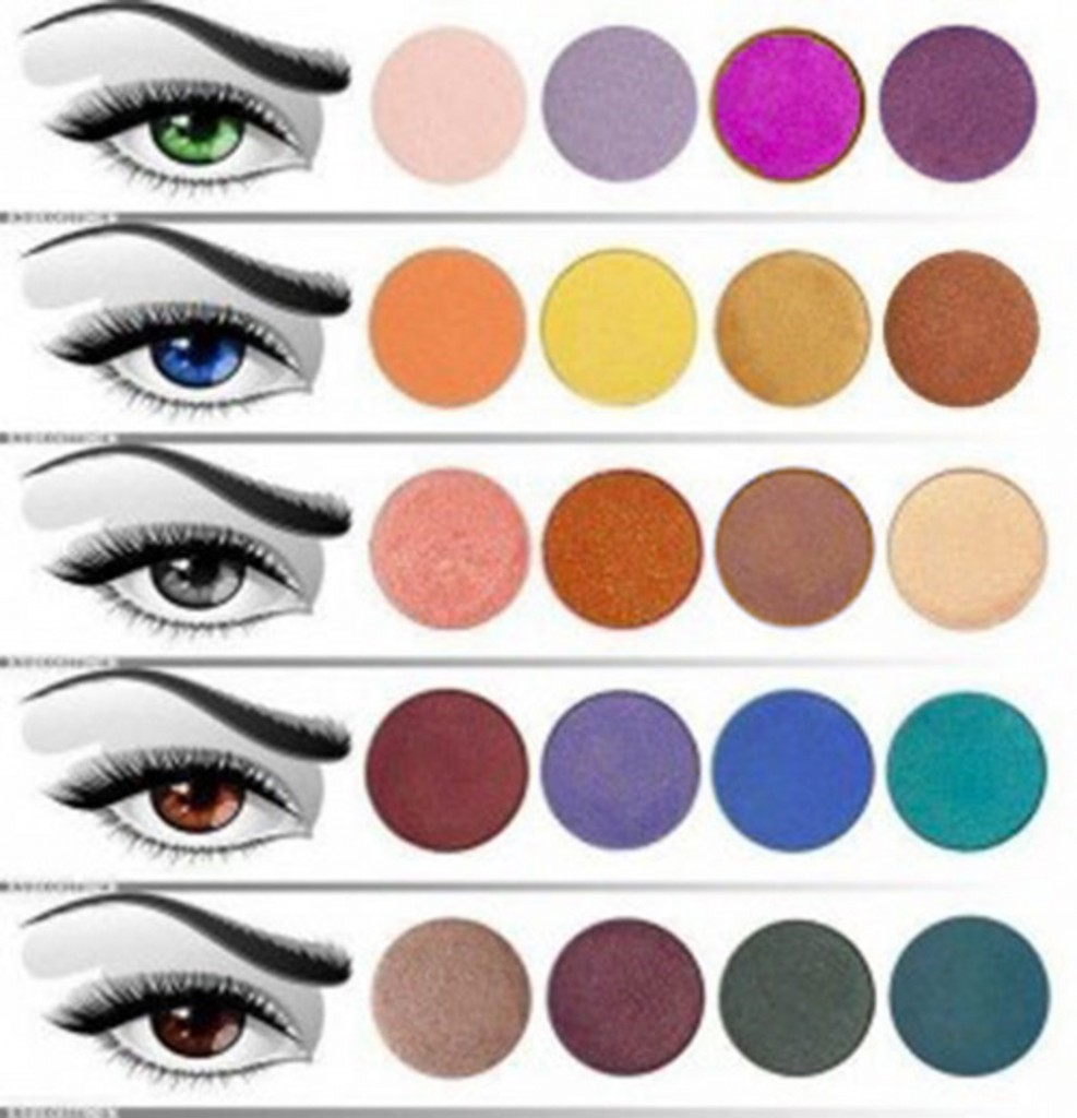 Maquillage: Le choix des couleurs