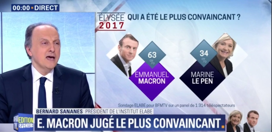 France  : un record de votes blancs et nuls