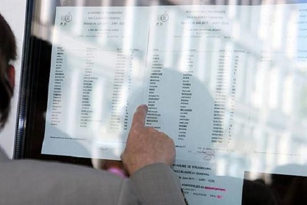 Bac 2017 à Sougueur ( Tiaret ): 95,38% taux de réussite au lycée ‘’Kaddiri’’