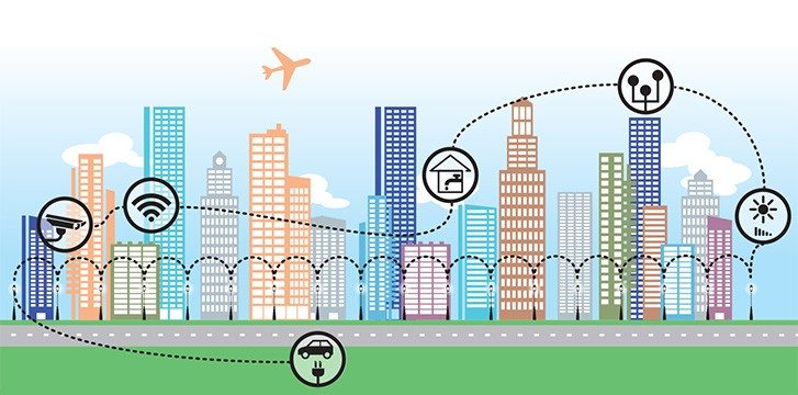 Projet « Alger Smart City »