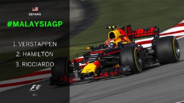 Formule 1 – Grand Prix de Malaisie : Max Verstappen s’impose devant Lewis Hamilton