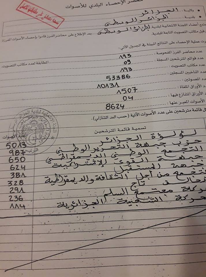 23755773_911974875634183_8905319563328935353_n