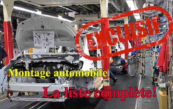 Montage automobile : la liste complète des entreprises autorisées en Algérie