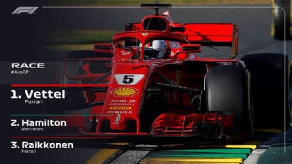Formule 1 – Grand Prix d’Australie : Sebastian Vettel vainqueur devant Lewis Hamilton