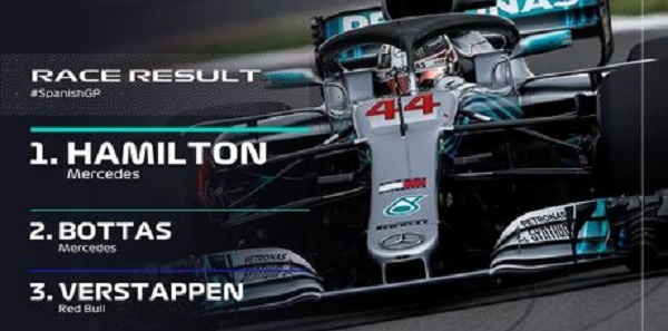 Formule 1 – Grand Prix d’Espagne : Lewis Hamilton s’impose à nouveau