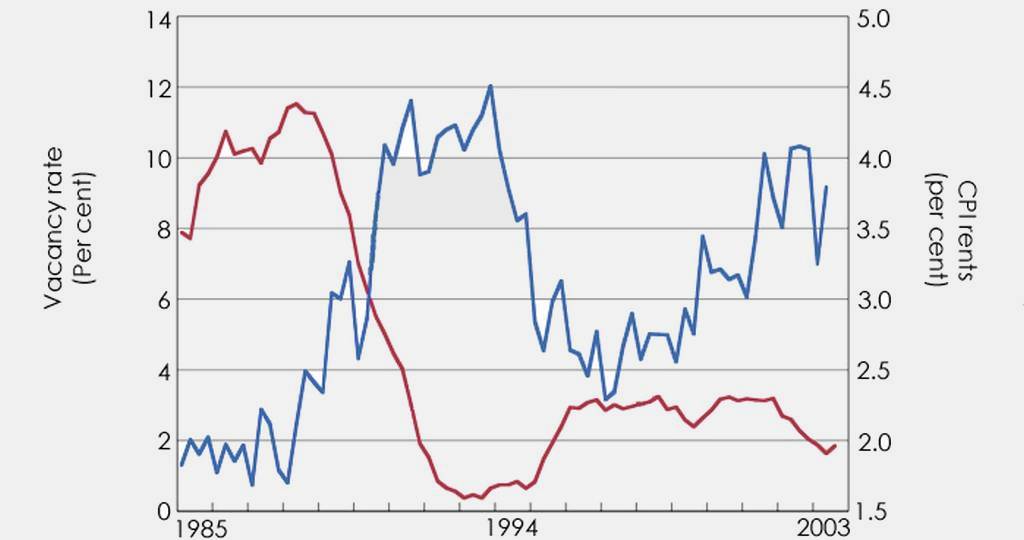 3e Forum annuel des membres du réseau des Thinks-Tanks du Dialogue 5+5 à partir de lundi à Alger