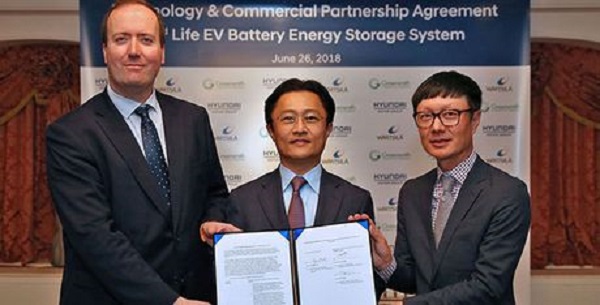 Hyundai Motors : Partenariat avec Wärtsilä pour offrir une seconde vie aux batteries de véhicule électrique